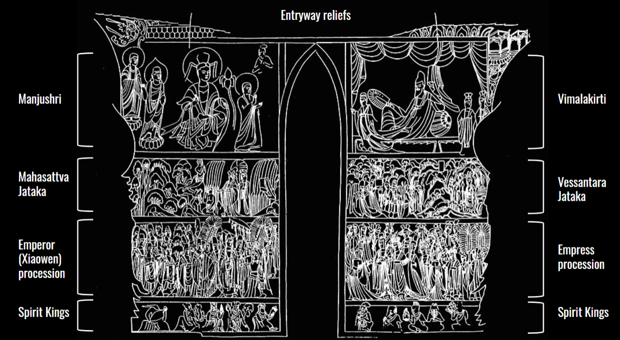 Schematic representation of exit wall reliefs.